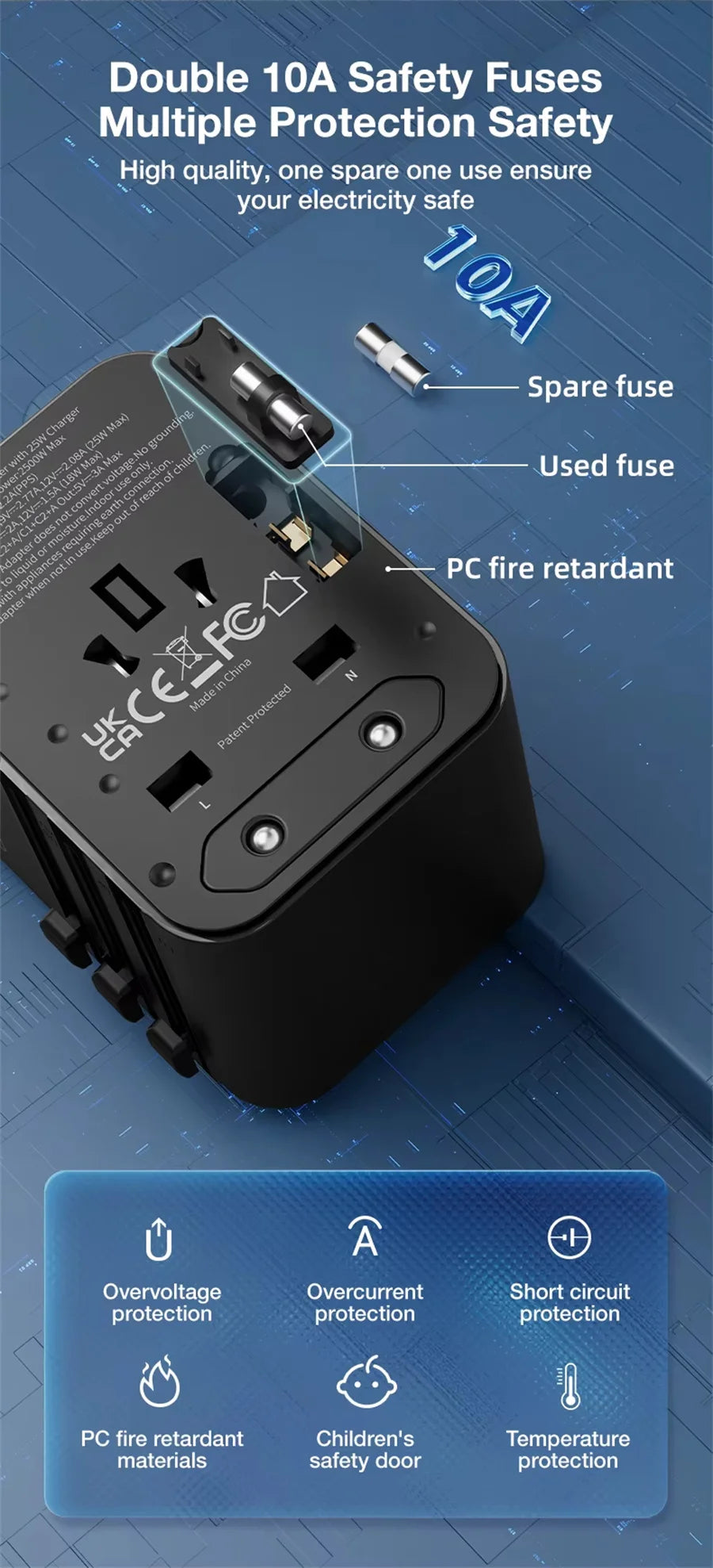 Universal Travel Adapter with 4 AC Outlets Max 2500W 1 USB Port 2 Type-C PD 25W Ports All-in-One Fast Charging EU UK US AUS Plug