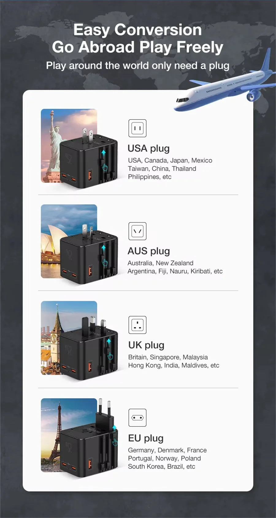 Universal Travel Adapter with 4 AC Outlets Max 2500W 1 USB Port 2 Type-C PD 25W Ports All-in-One Fast Charging EU UK US AUS Plug