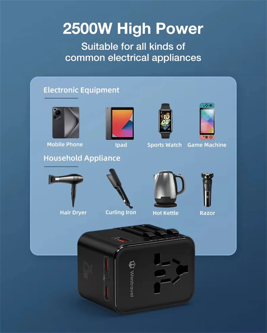 Universal Travel Adapter with 4 AC Outlets Max 2500W 1 USB Port 2 Type-C PD 25W Ports All-in-One Fast Charging EU UK US AUS Plug